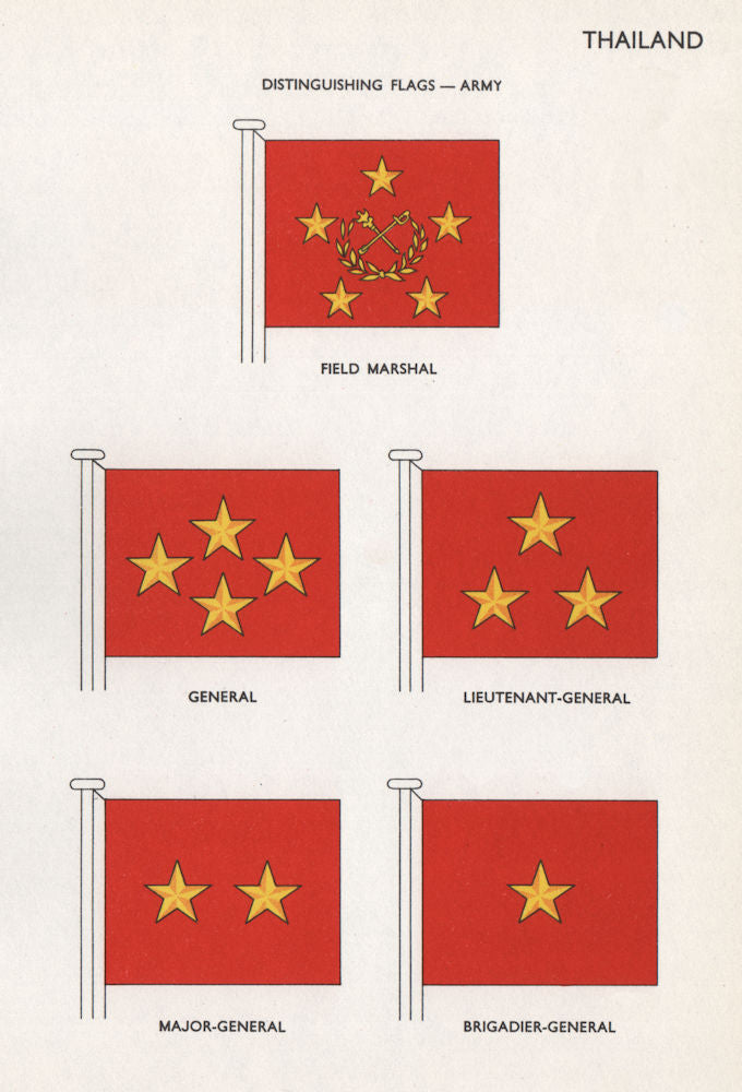 THAILAND ARMY FLAGS. Field Marshal. Lieutenant-, Major- & Brigadier-General 1958